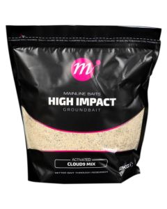 Mainline High Impact Grondvoer